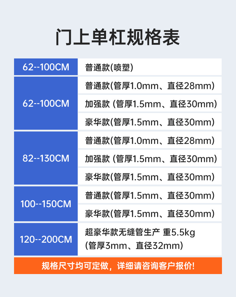 7908cc606488d00a92ee44ce8d04633d_O1CN01aukXkX1axPs6MKcnj_!!3935143396-0-cib.jpg